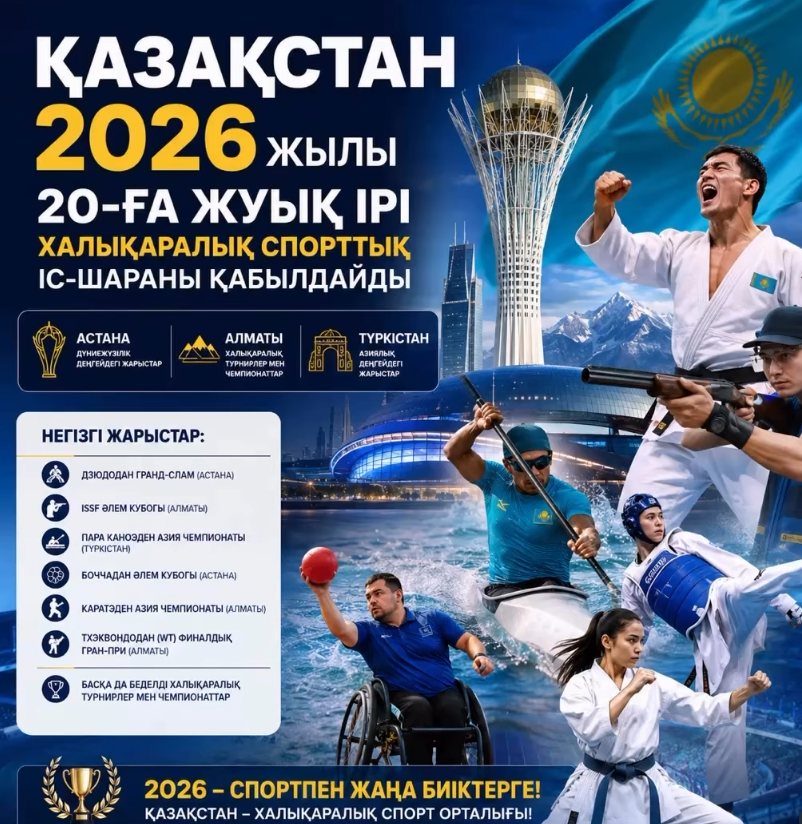 Еліміз 2026 жылы 20-ға жуық ірі халықаралық спорттық іс-шараны қабылдайды